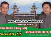 Jalur Independen yang di pilih Anang Bidik dan Aspihani Ideris Maju Pilwalkot Banjarmasin 2024